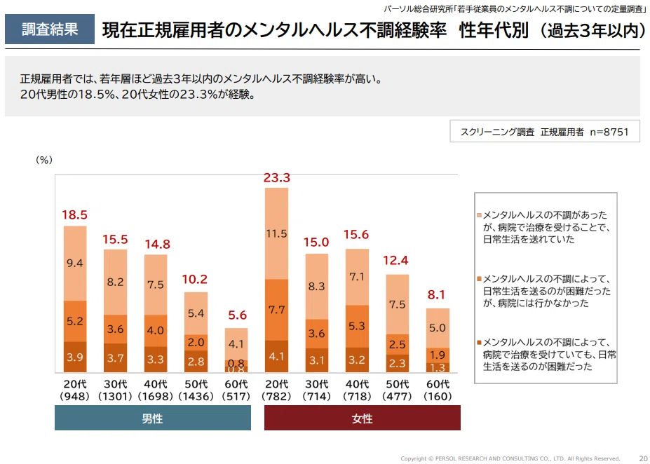 学習支援塾ビーンズ