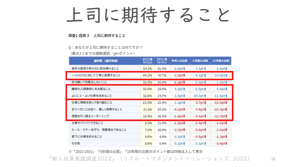 学習支援塾ビーンズ