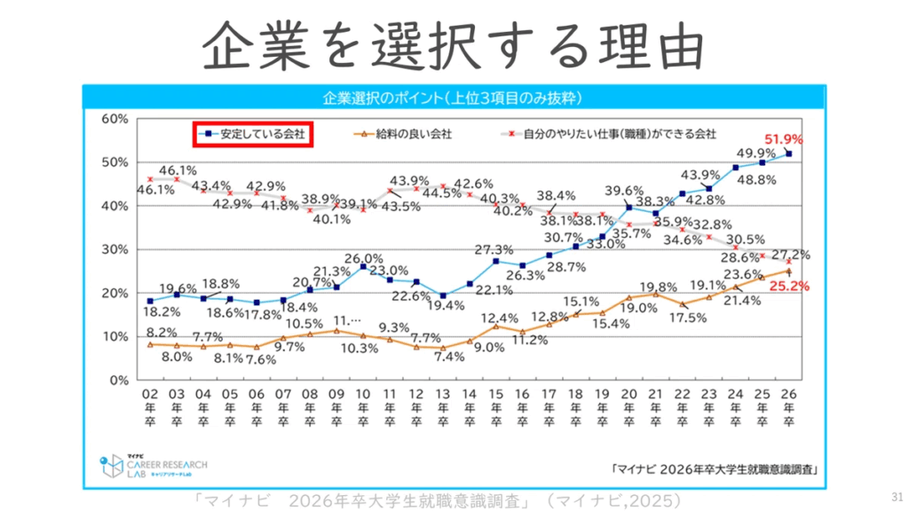 学習支援塾ビーンズ