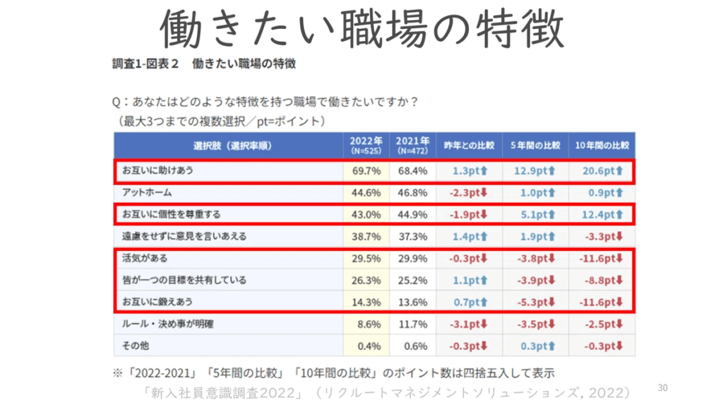 学習支援塾ビーンズ