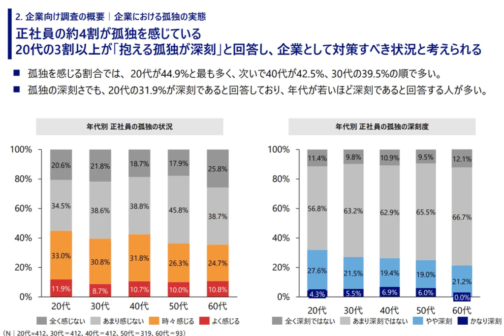 学習支援塾ビーンズ