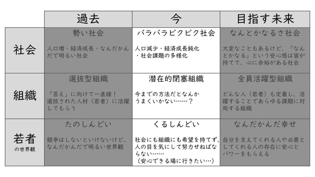 学習支援塾ビーンズ