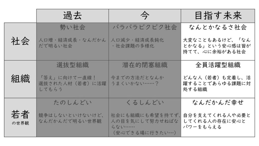 学習支援塾ビーンズ