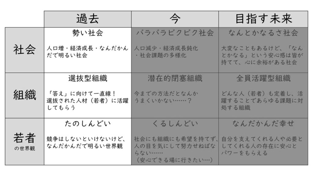 学習支援塾ビーンズ