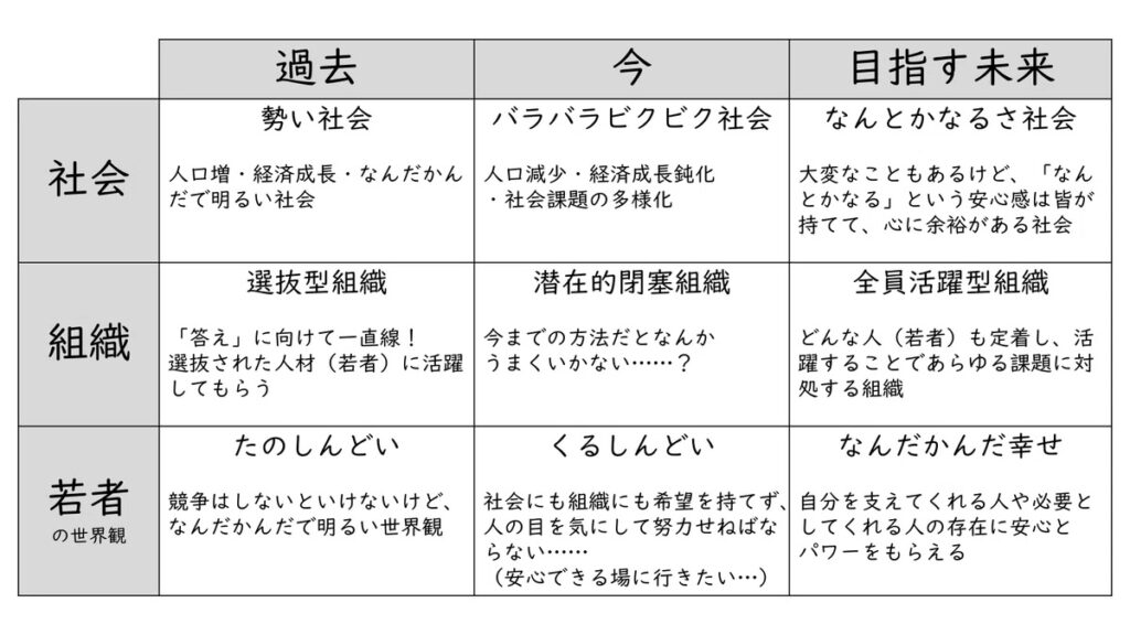 学習支援塾ビーンズ