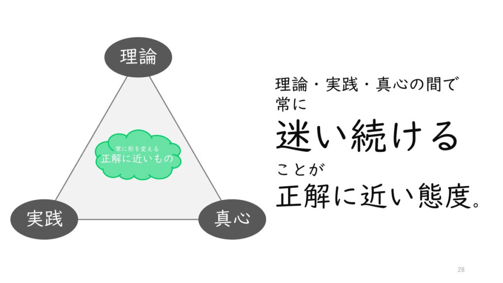 学習支援塾ビーンズ