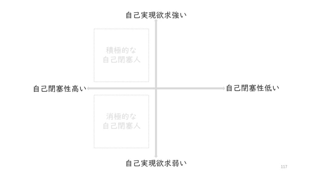 学習支援塾ビーンズ