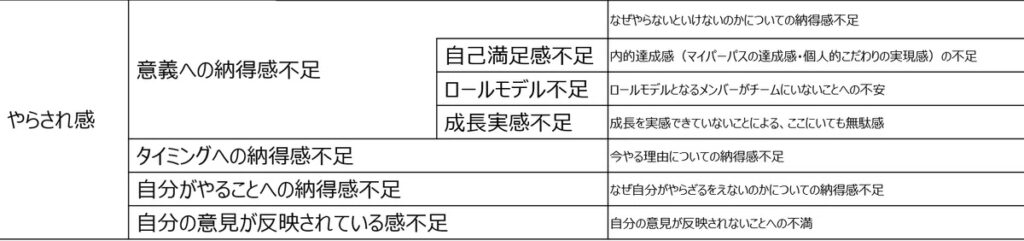 学習支援塾ビーンズ