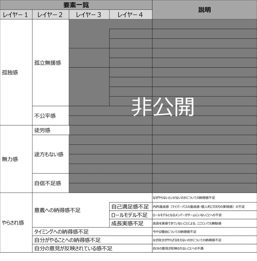 学習支援塾ビーンズ