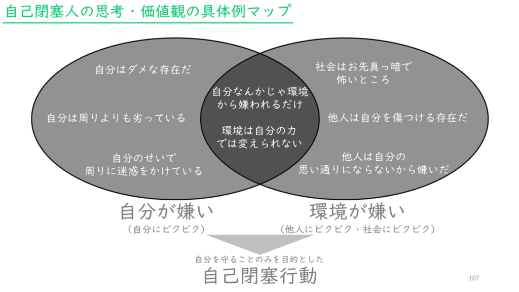 学習支援塾ビーンズ
