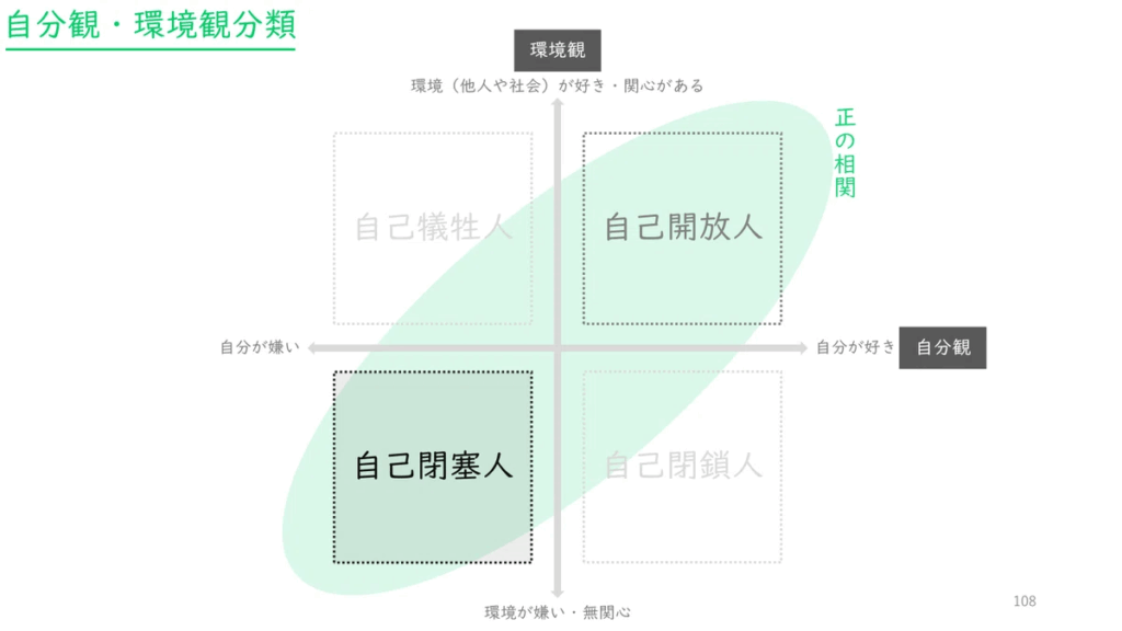 学習支援塾ビーンズ