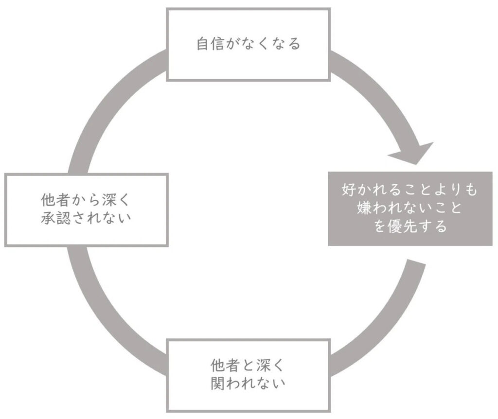 学習支援塾ビーンズ