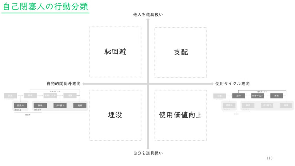 学習支援塾ビーンズ