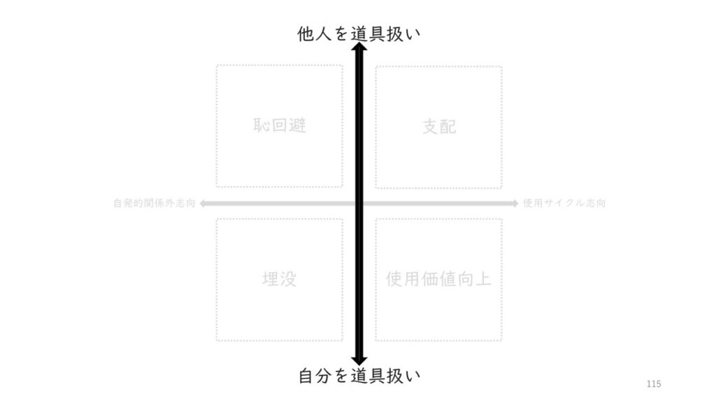 学習支援塾ビーンズ