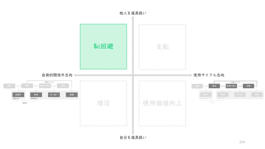 学習支援塾ビーンズ