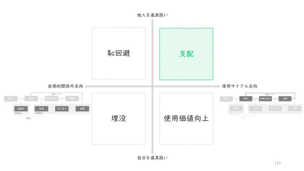学習支援塾ビーンズ