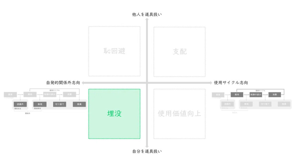 学習支援塾ビーンズ