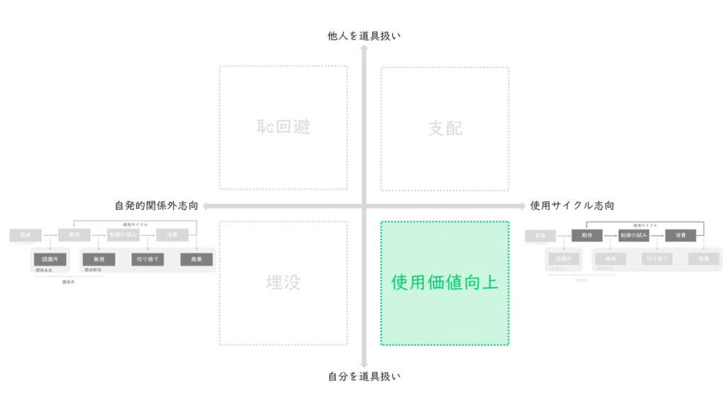 学習支援塾ビーンズ