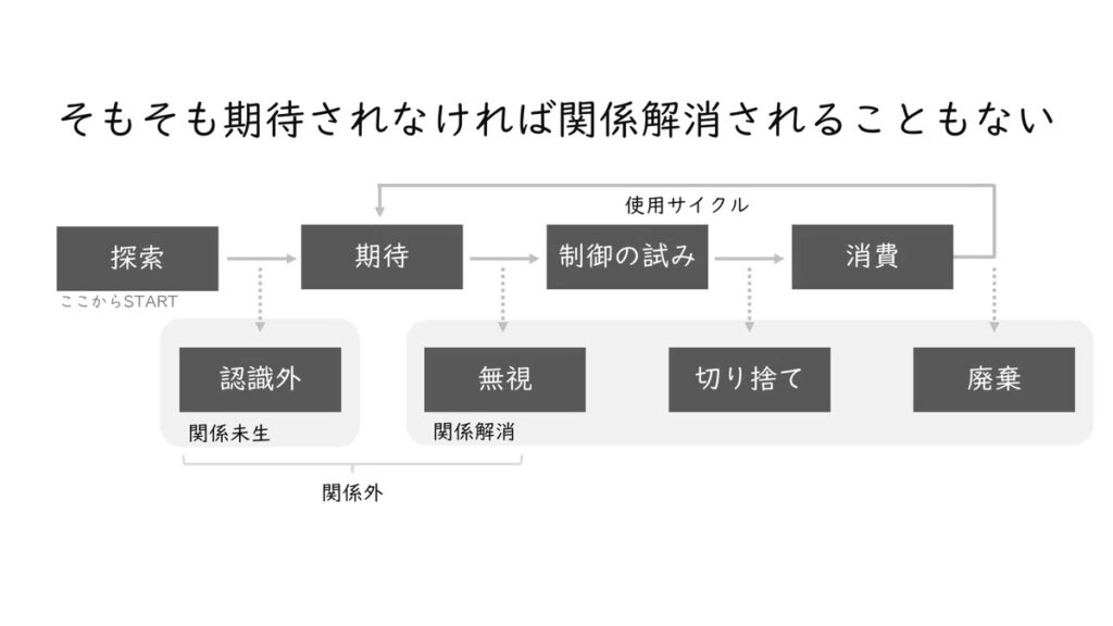 学習支援塾ビーンズ