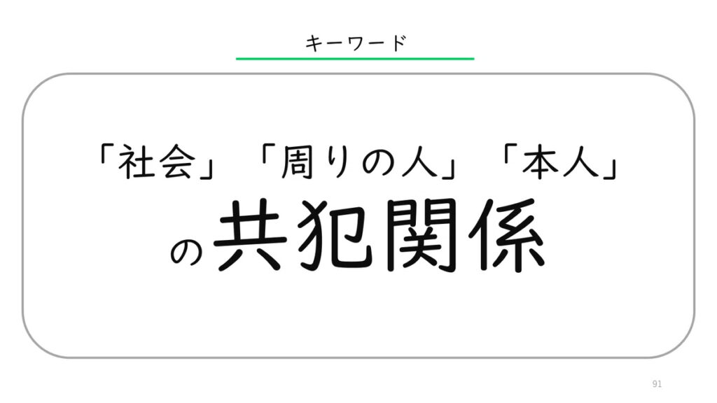 学習支援塾ビーンズ