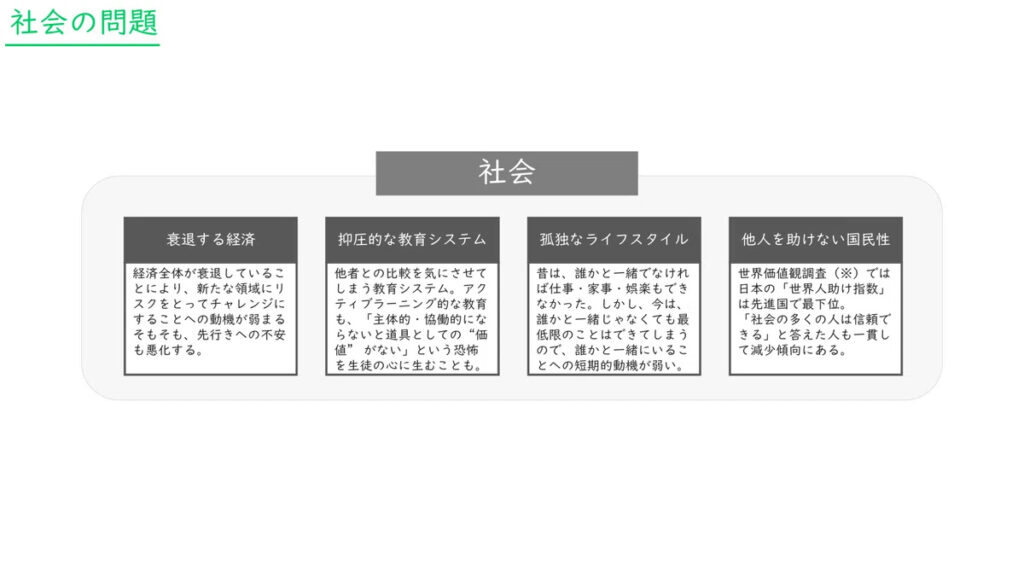 学習支援塾ビーンズ