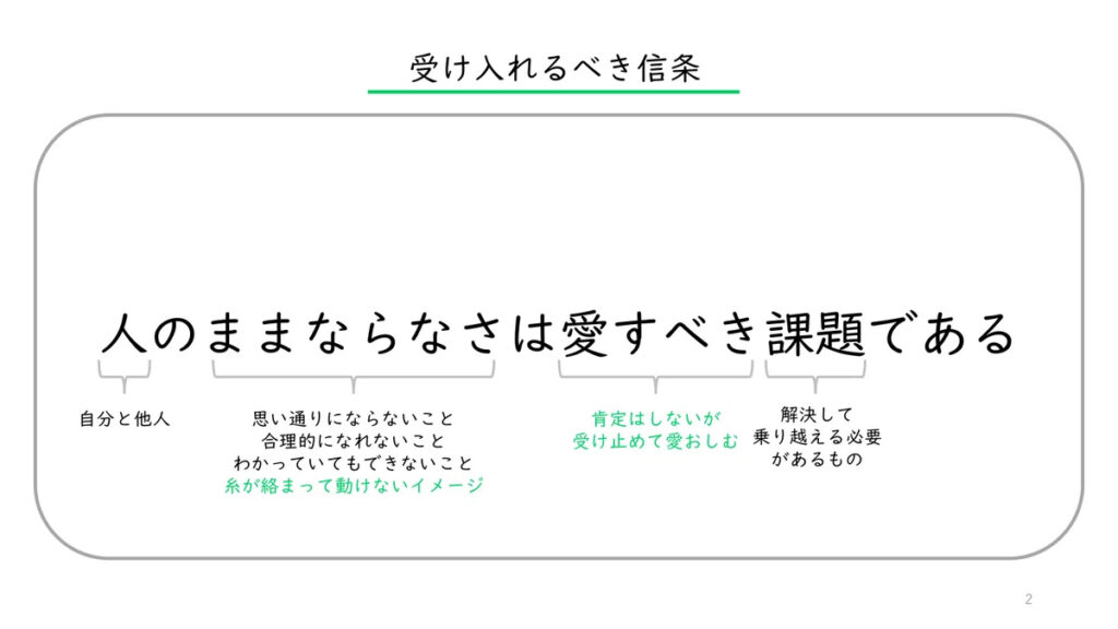 学習支援塾ビーンズ